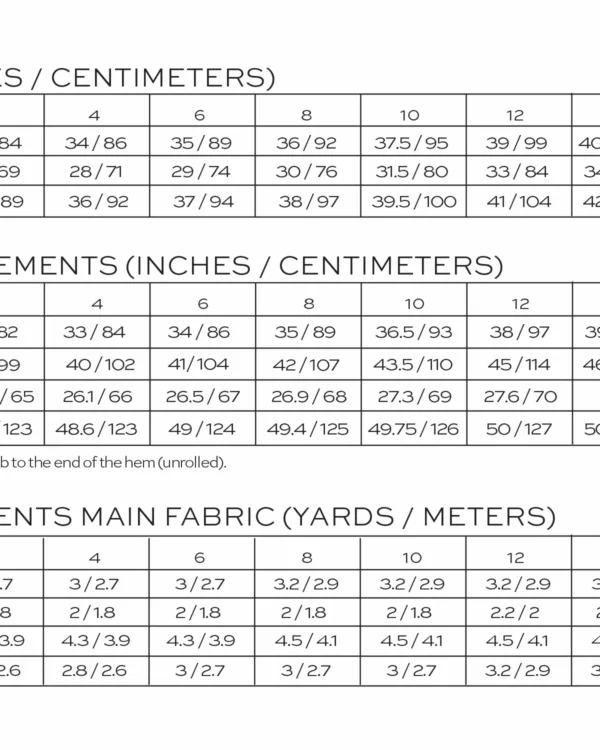 Riley_0-18_measurements